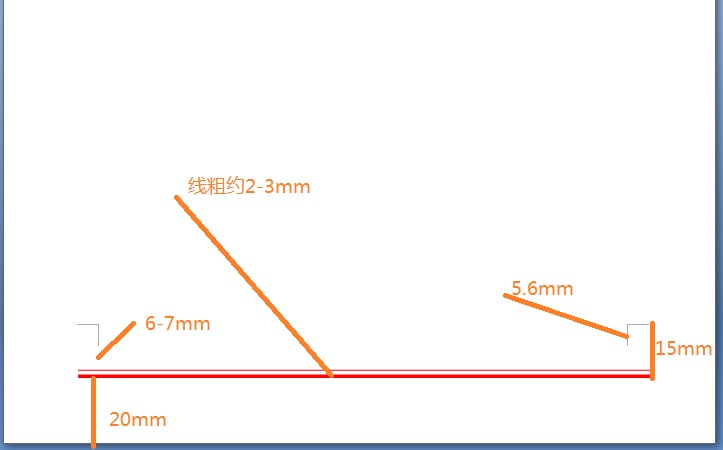 公文的信函格式的讲解,公文推荐函的格式范文