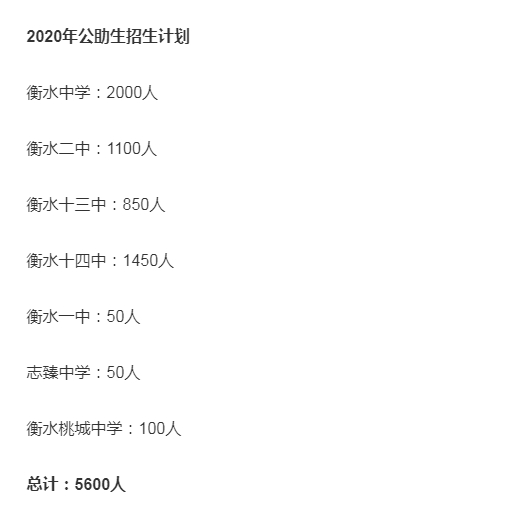衡水中学指标生和统招生的区别,2021年衡水高中报考录取政策解读