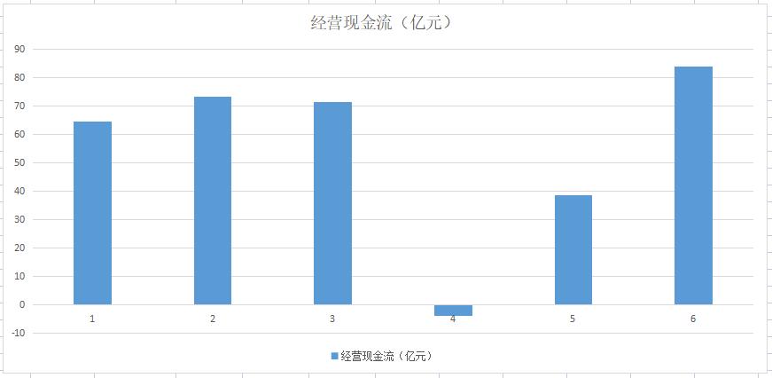 a股绝对低估值的股票,a股唯一稀缺的中药股