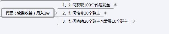 社群淘客怎么做推广,社群淘客引流实操