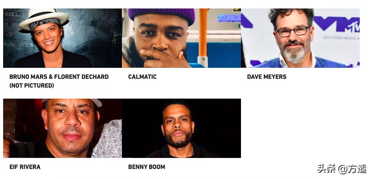 2019黑人娱乐电视嘻哈颁奖典礼举行,说唱男歌手J.Cole大获全胜