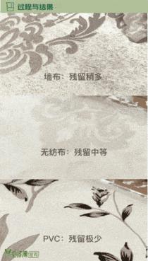 pvc墙布环保,pvc无纺布墙布