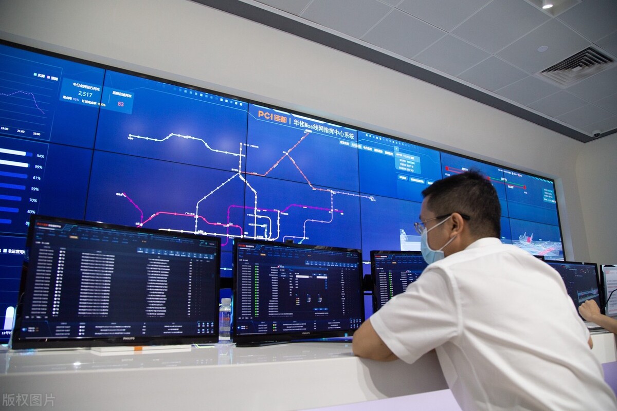 目前大数据行业前景,大数据以后就业前景