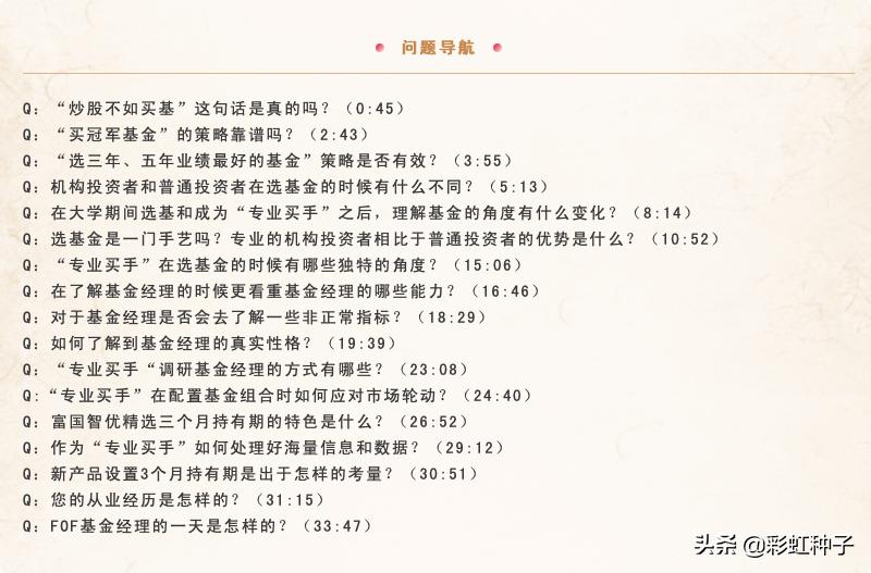 一句话点评NO.662|富国基金王登元-富国智优精选,值不值得买?