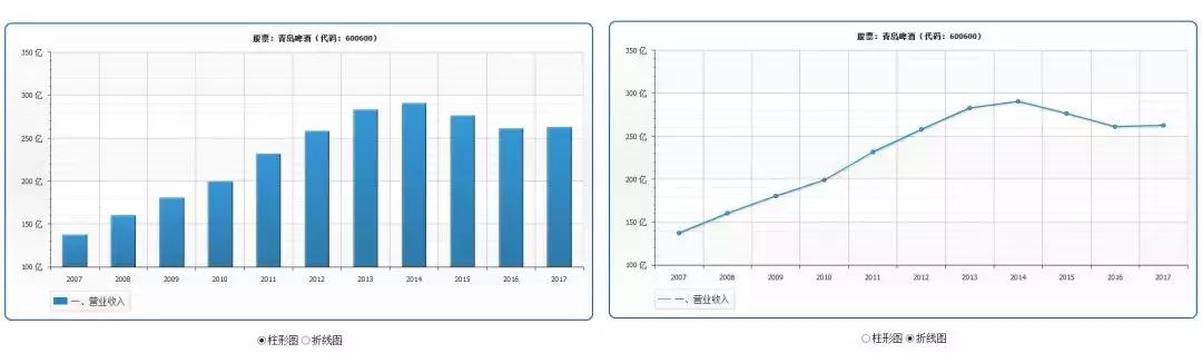 选股思路和盈利模式,选股技术条件
