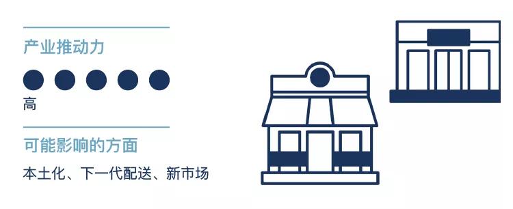 拥有全球最多防晒霜专利竟是IBM！科技巨头已深度介入的美妆业