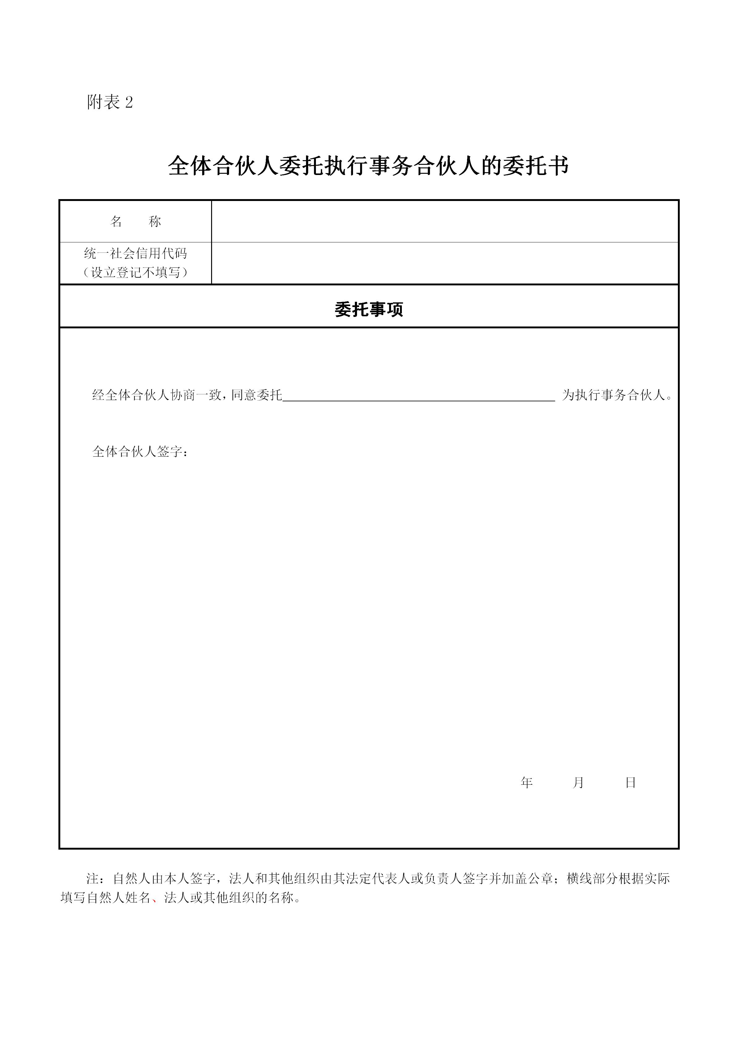 自己注册合伙企业流程及所需材料,合伙企业设立登记资料怎么填写