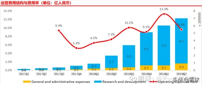 拼多多主打几线城市,拼多多入驻一线城市