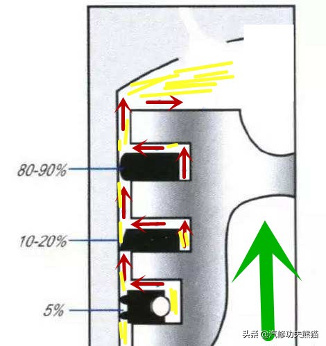 13年奥迪tts多少公里烧机油,奥迪tts急加速故障灯