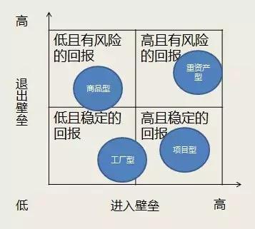 高端实验室第三方检测,第三方实验室检测机构布局