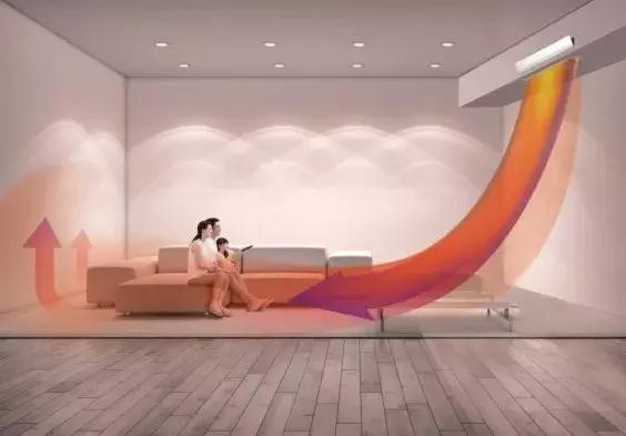 中央空调冬天取暖可以吗,冬天取暖中央空调好还是地暖好