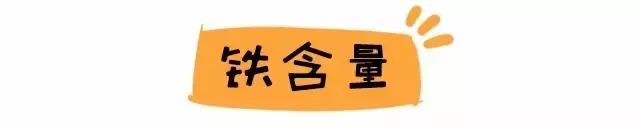 婴儿米粉选择攻略,婴儿米粉怎么选才好