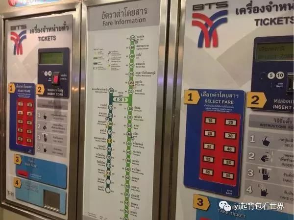 手把手教你做泰国旅行攻略,泰国旅行必带清单