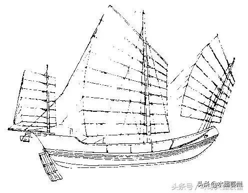 外强中干是寓言吗,清朝水军战船