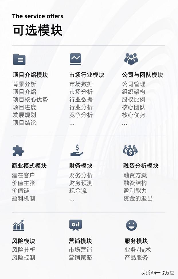 打动投资人的商业计划书怎么写,最吸引投资人的商业计划书