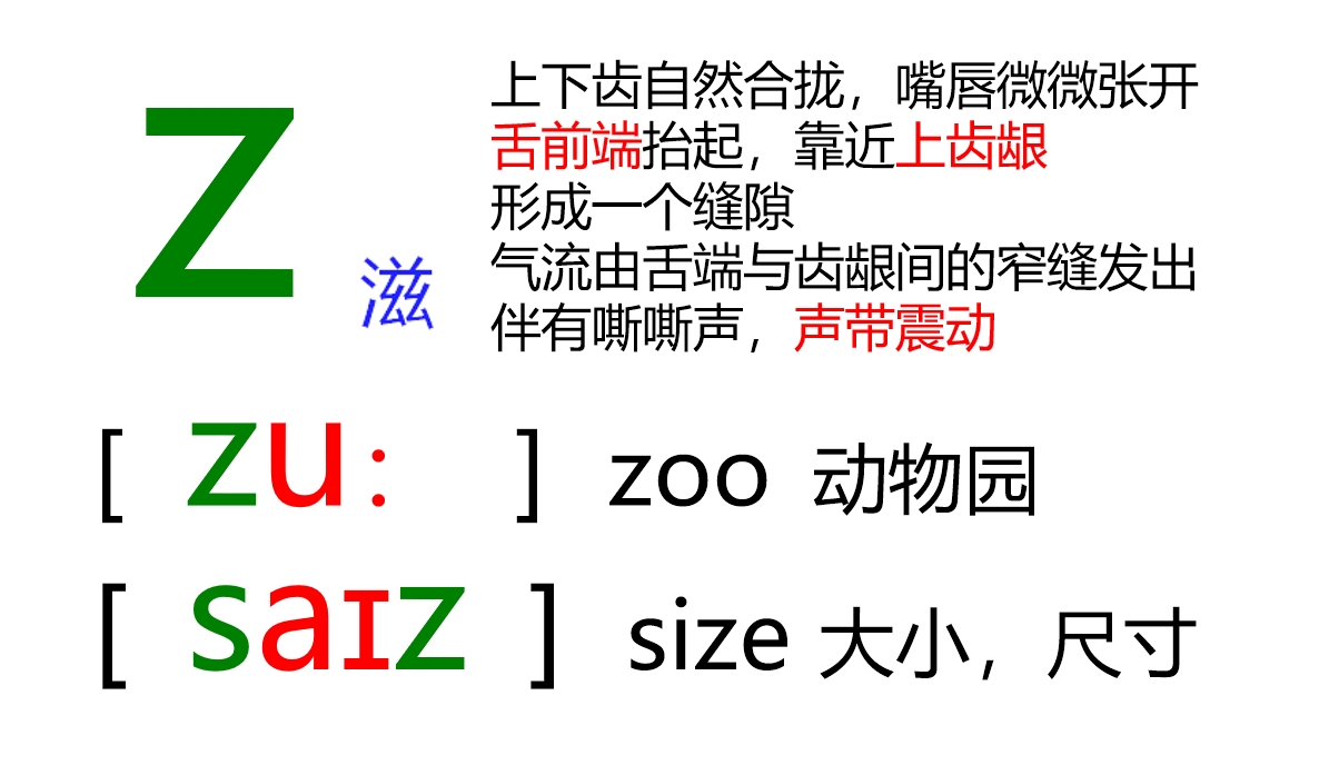 48个音标全套卡片作用,英语音标卡片48个正确发音嘴型