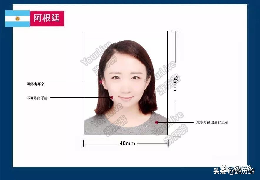 签证办理流程出国留学,签证攻略