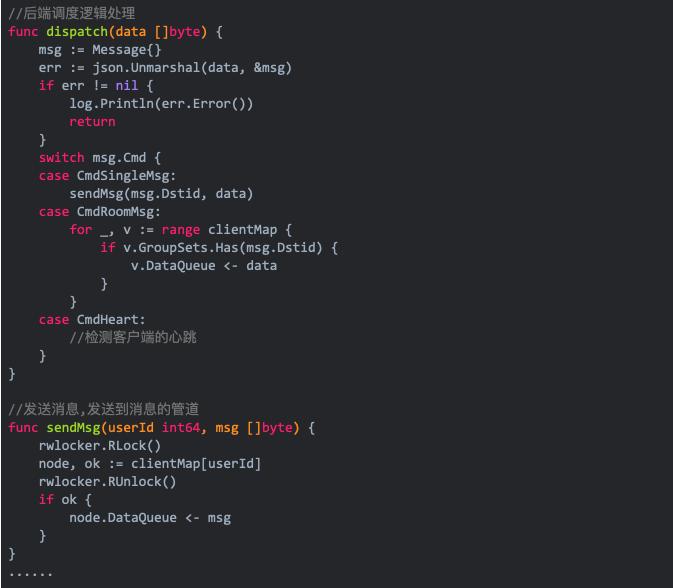 如何制作im系统,如何打造一个高效app