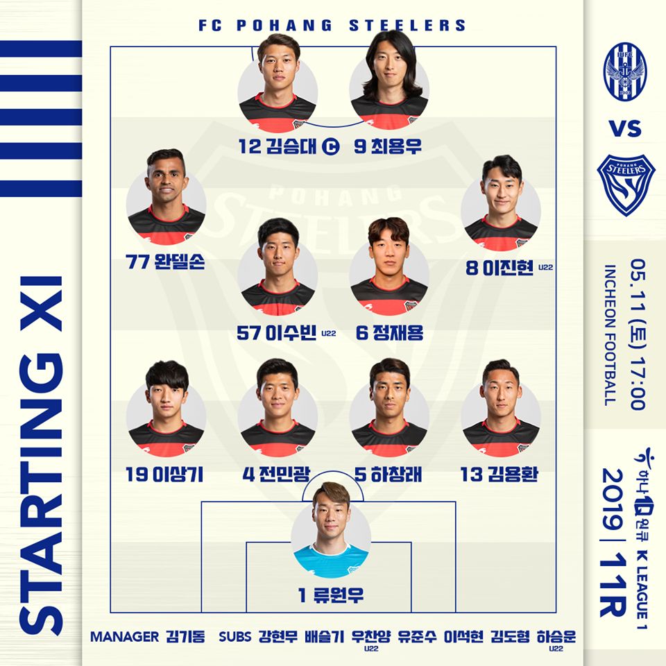 2023年韩国k1联赛一共多少轮比赛,2022韩国k1联赛介绍