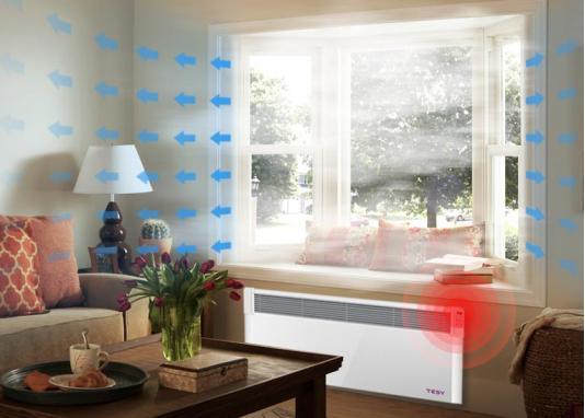 不干燥加热快,欧洲原装进口TESY对流电暖器使用体验分享