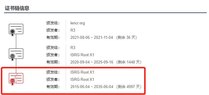 letsencrypt证书申请失败,letsencrypt签发后如何生效