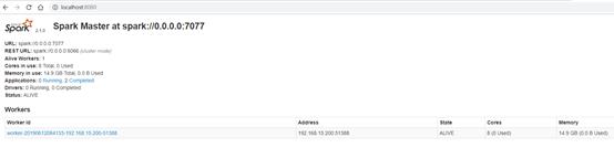 elasticsearch存储海量数据,elasticsearch如何存储数据的