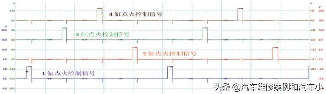 2015迈腾出现发动机故障,迈腾2013款1.8t常见故障