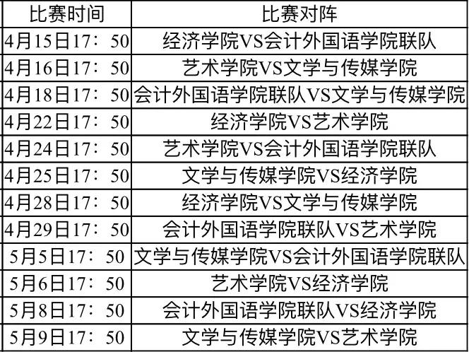 贡嘎杯足球赛四川大学女子,锦江区五人制足球比赛