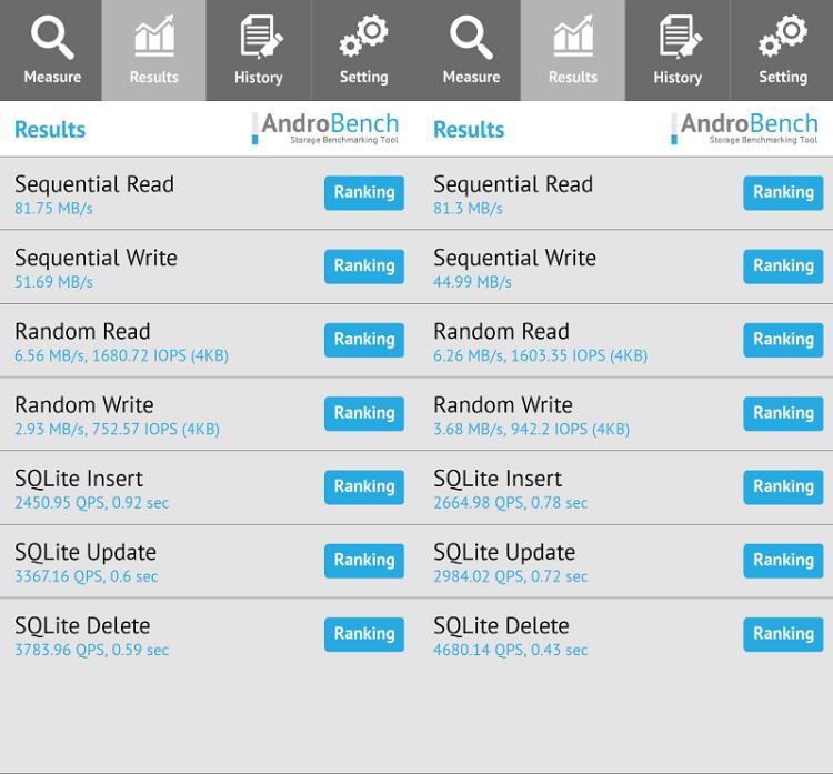 花粉扩容的高性价比方案：都是NM卡，它们还真有不同