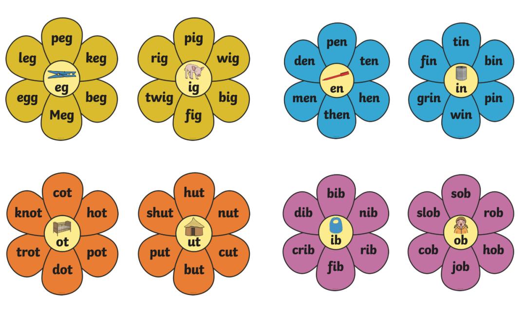 wordfamily璧勬簮,wordfamily鍏ㄥ璧勬簮鍒嗕韩