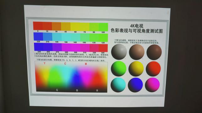 爱普生哪款短焦投影效果好,爱普生超短焦激光投影最新款