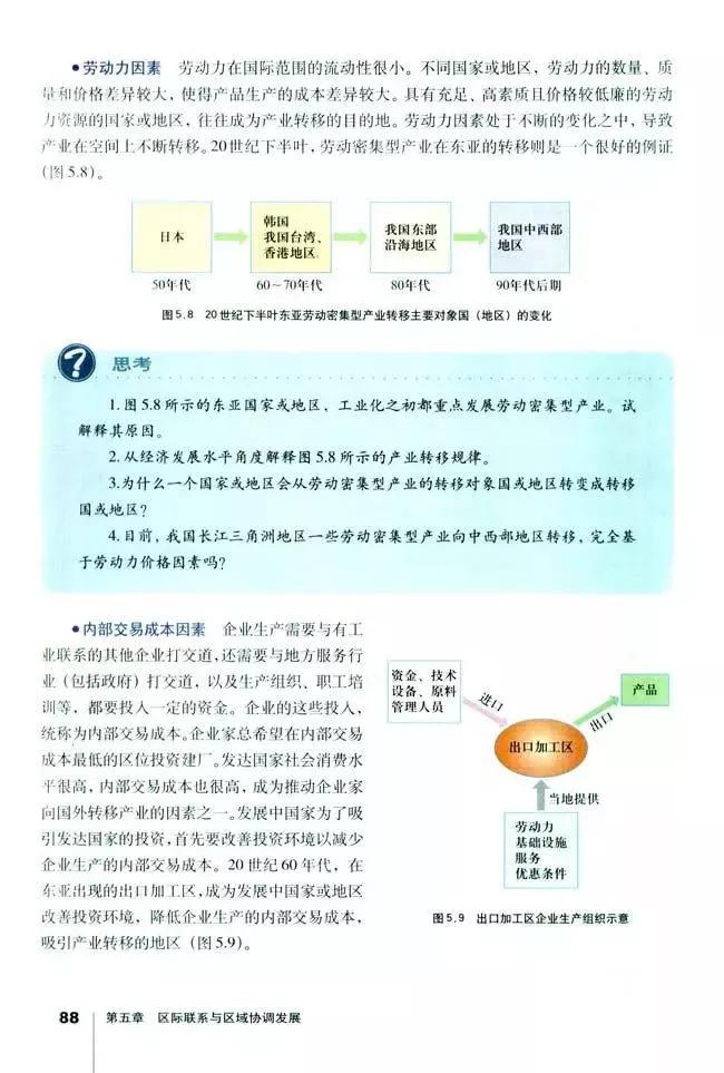 高中地理必修三全套教学视频,高中地理必修三知识总结