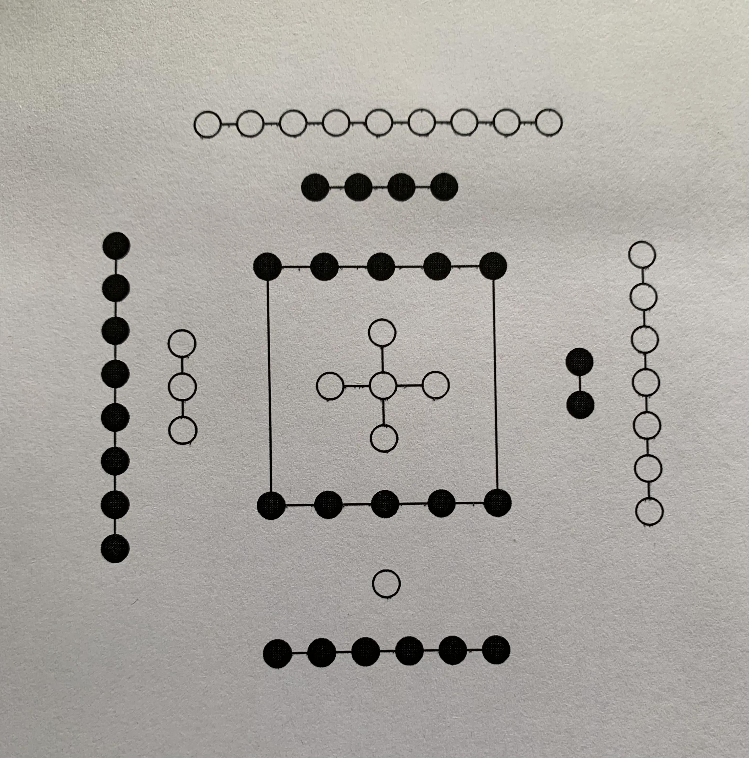 河图洛书原图真假,河图洛书是传说还是有实物