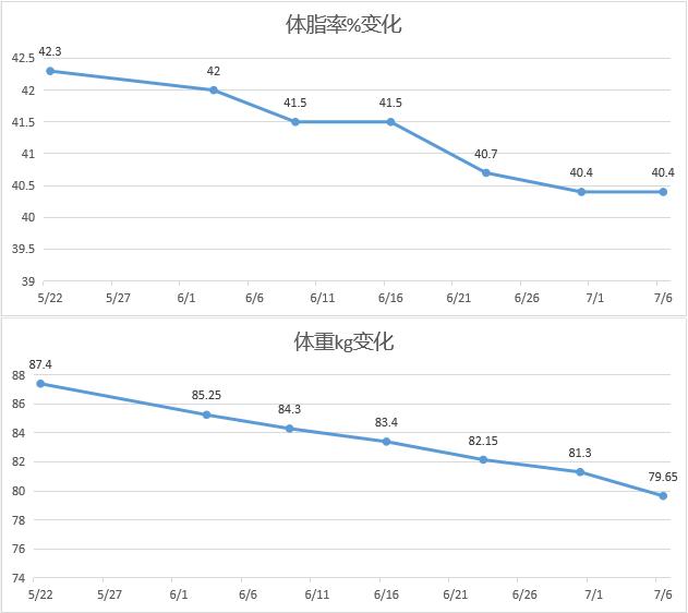 网红小冉抽脂后去世,抽脂减肥死亡女网红