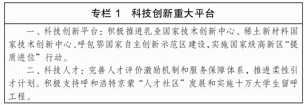 呼包鄂内蒙古规划,最新内蒙古自治区规划