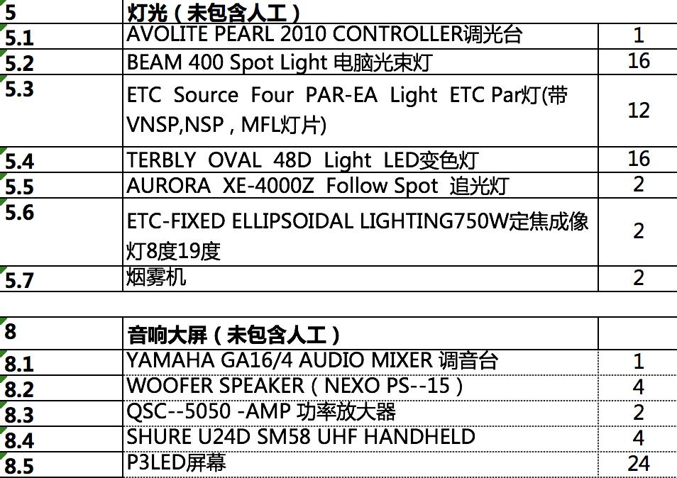 婚礼策划费用价目表一条龙,婚礼策划费用标准