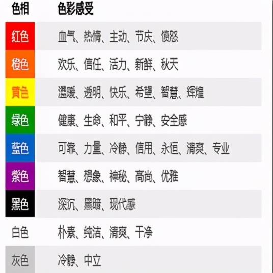 懂穿搭男生很迷人,蓝色怎么穿显活力好看