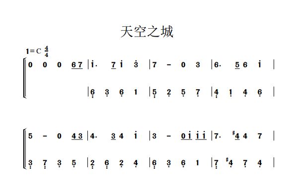 十大最好听的钢琴曲歌名,十大最好听的钢琴曲推荐