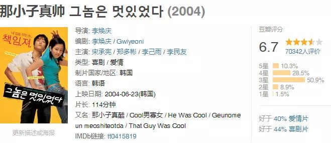 那些年的少女情怀，竟被闲鱼……