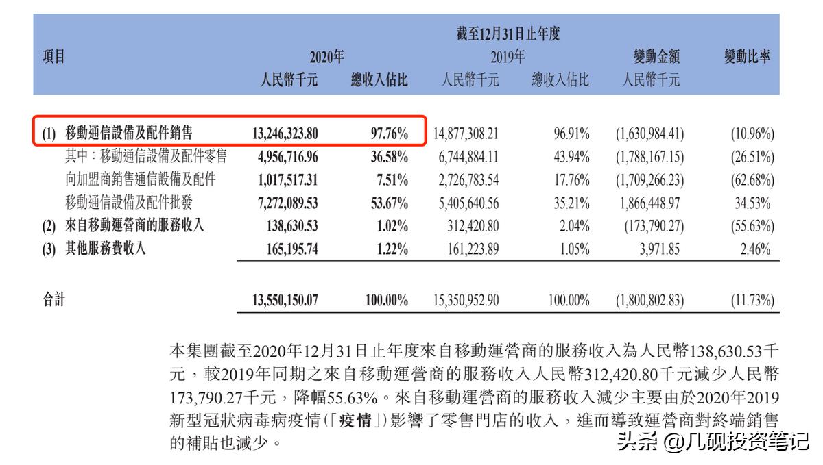 怎样正确的认识股票趋势,什么股票最有价值投资