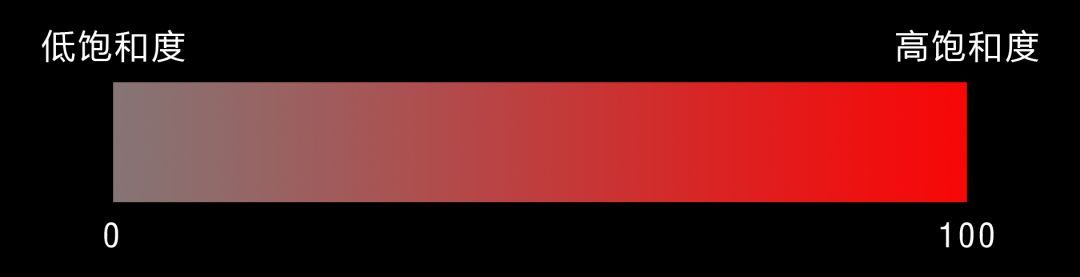 色彩调出高级灰色调,教你调出电影质感的作品