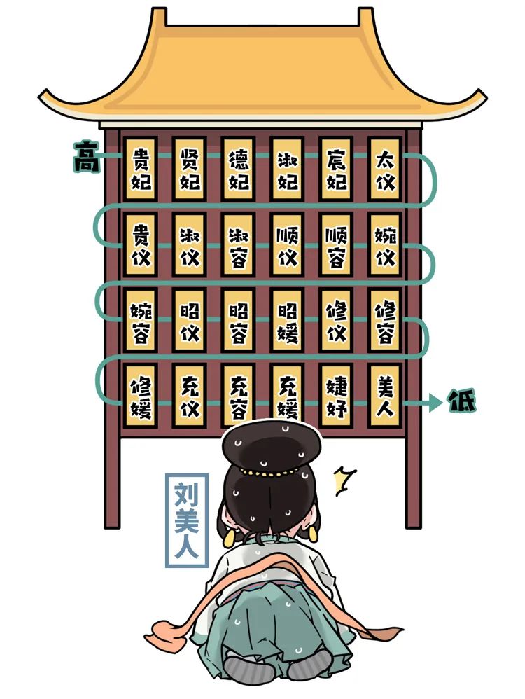 古代打破生殖隔离的一件奇事，现实可操作性居然这么强？