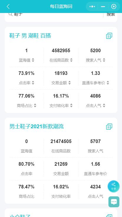 淘宝直通车如何快速提高点击率,淘宝直通车优化点击率高怎么办