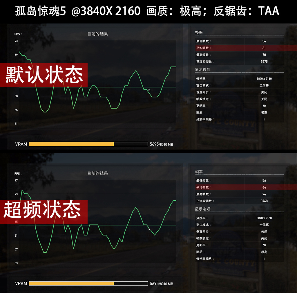 rtx2080名人堂怎么设置,rtx2080super名人堂