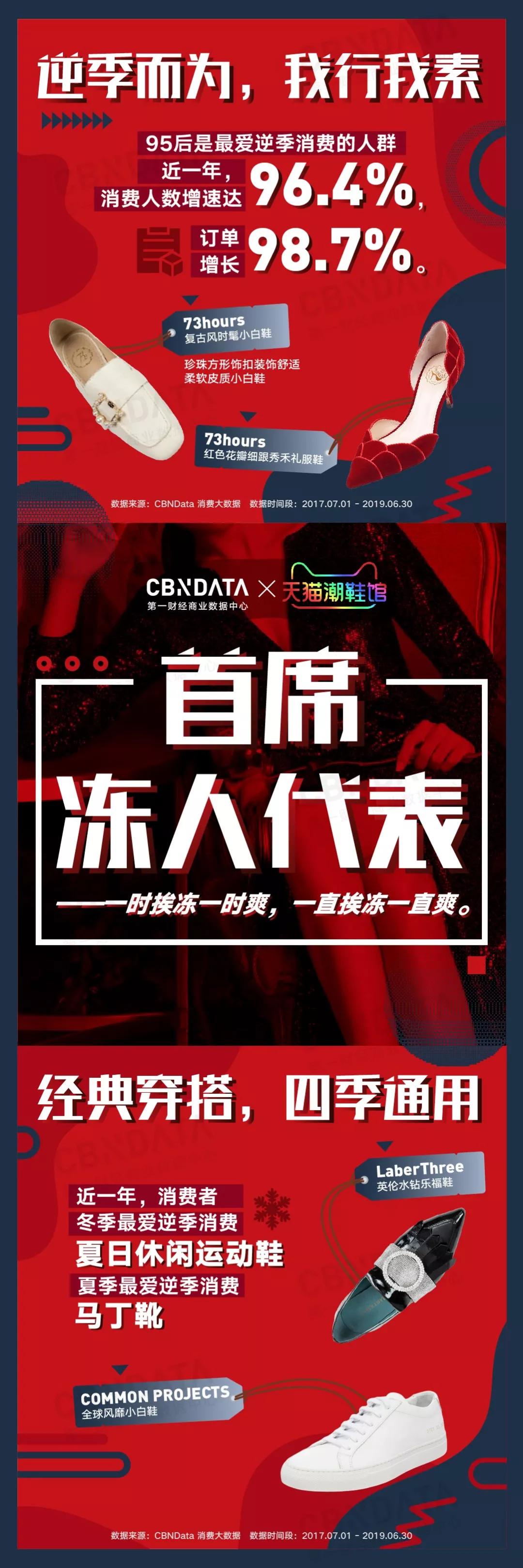 今年流行的鞋柜高级感,鞋柜必备的几款百搭鞋子