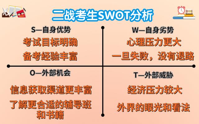 今跃南京考研寄宿学校,南京今跃寄宿考研