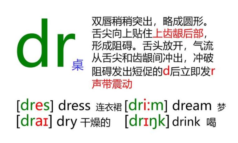 48个音标一对一发音讲解直播,48个国际音标正确发音英语老师