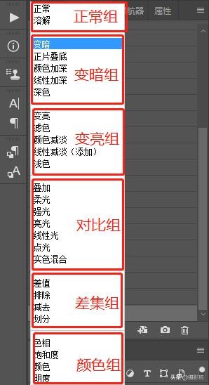 ps27种混合模式的区别,ps后期修图有多少命令和技法