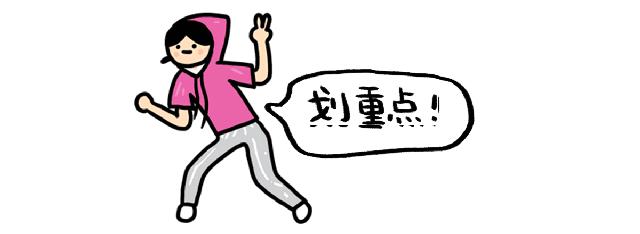 出国常见的问题,出国留学遇到困难怎么解决英语