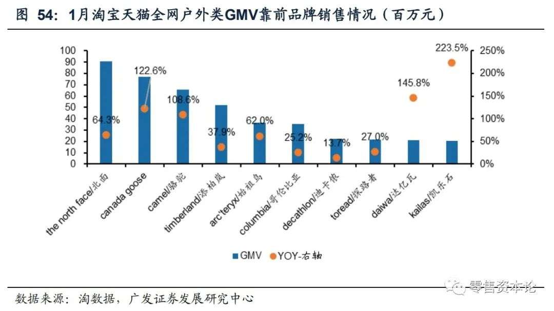 服饰内衣类目为什么只有男装短裤 (服饰内衣男装出单类目)